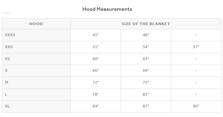 Amigo® Bravo 12 Original Turnout Hood - 150G