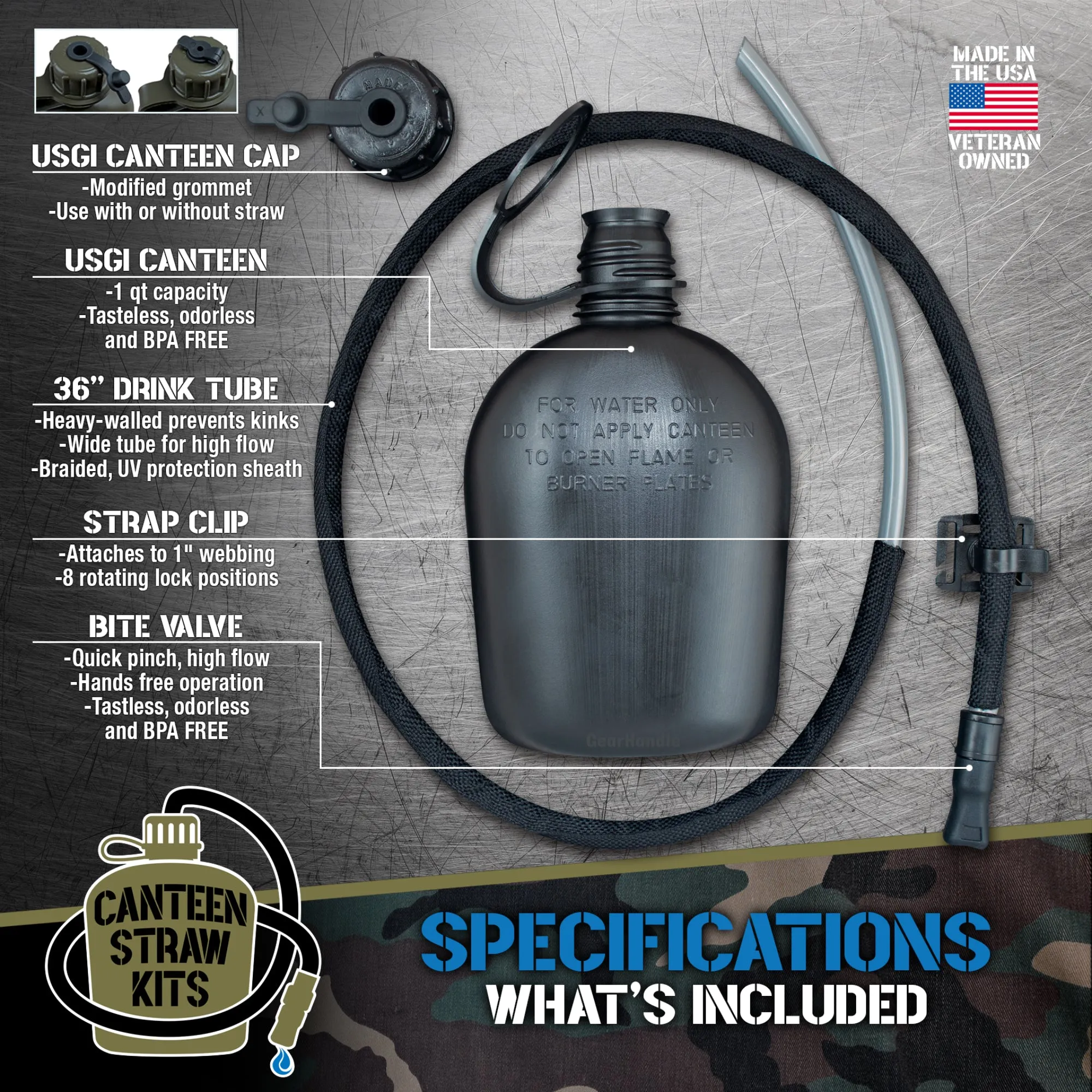 Black Canteen Straw Kit