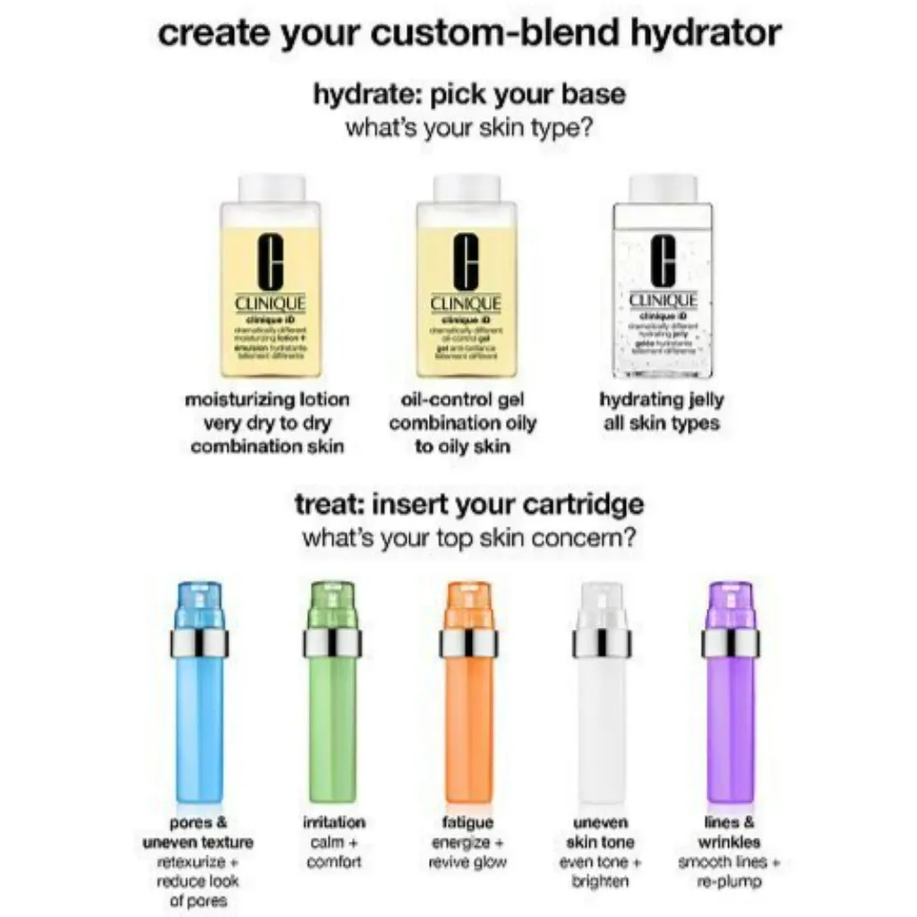 Clinique ID™ Active Cartridge Concentrate™ for Dramatically Different™ Moisturisers