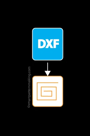 Convert DXF To Gerber