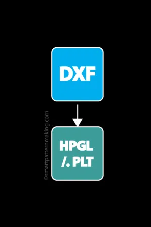 Convert DXF To HPGL/(.PLT) Plot File