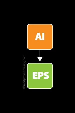Convert Illustrator To EPS