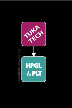 Convert Tukatech To HPGL/ (.PLT) Plot File