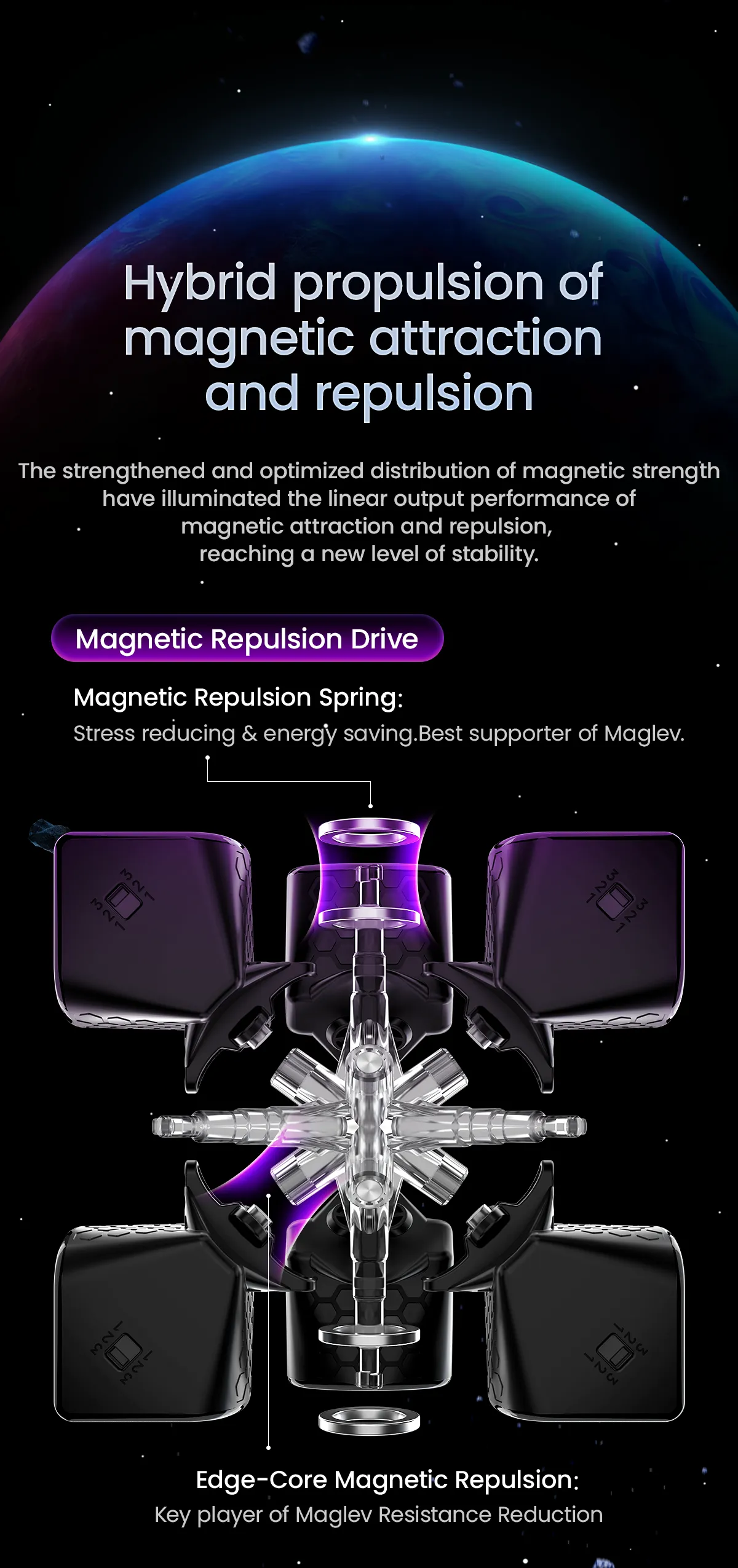 GAN 14 Maglev [Frosted/UV]
