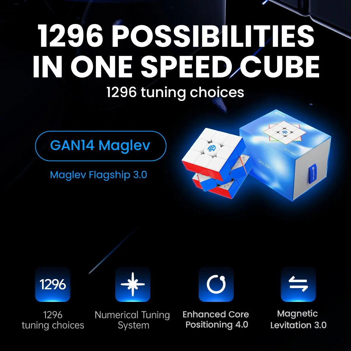 GAN 14 Maglev [Frosted/UV]