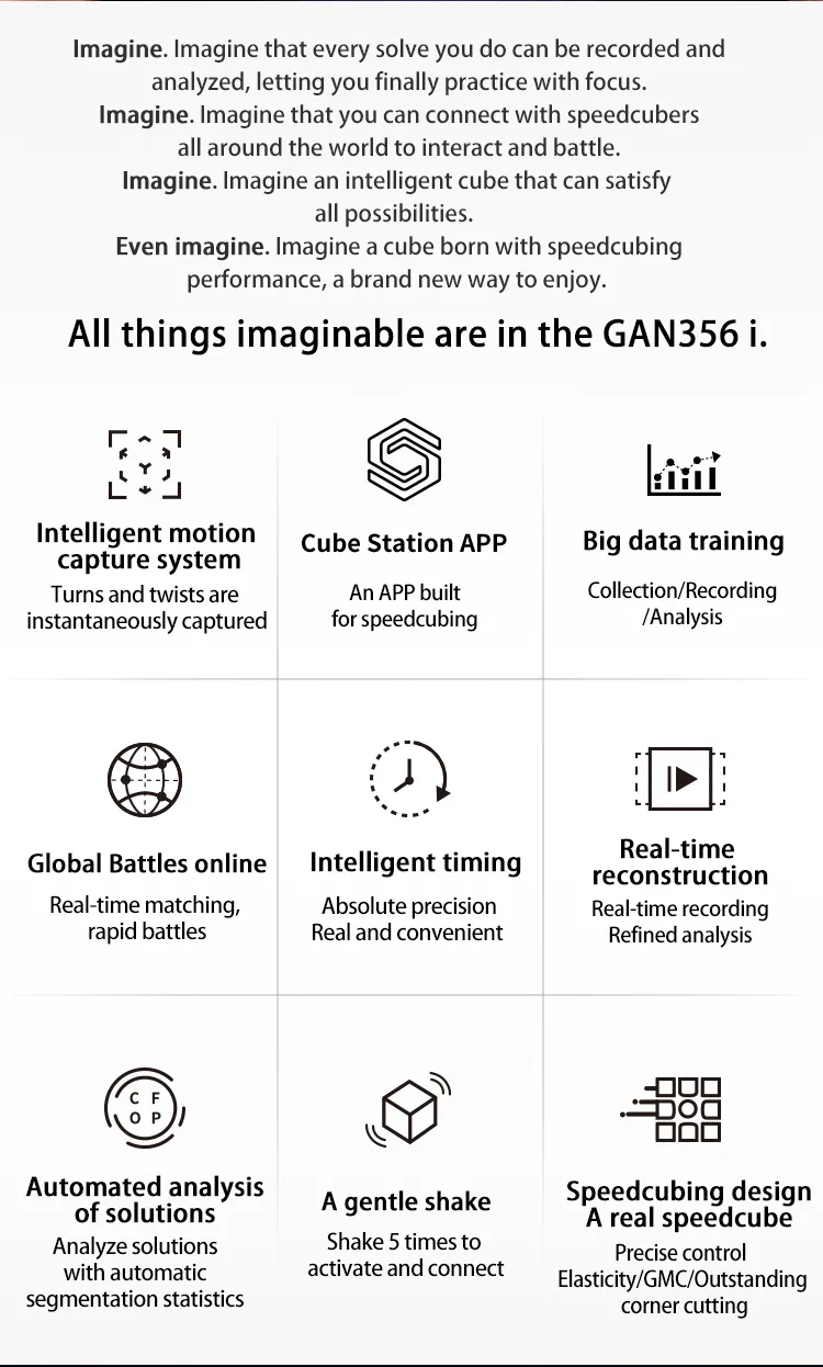 GAN 356i
