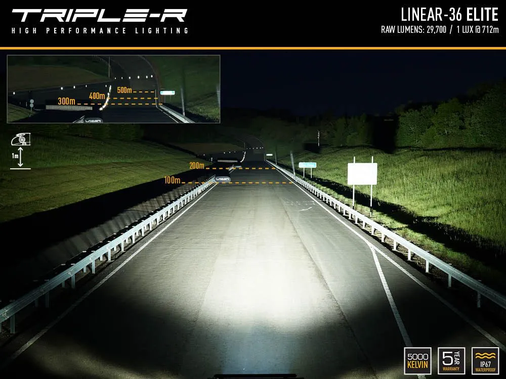 Linear-36 Elite (29700 Lumens)