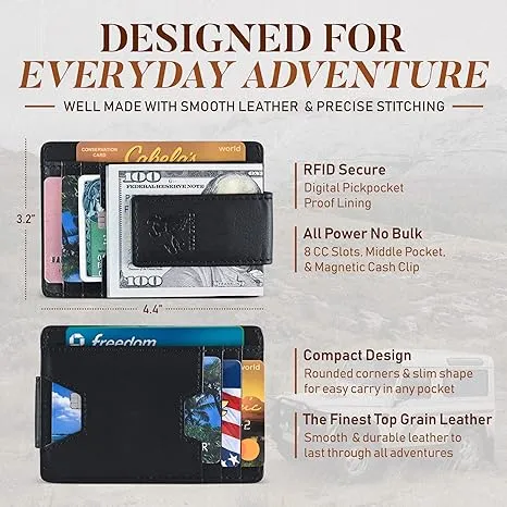 Magnetic Money Clip Card Case Slim