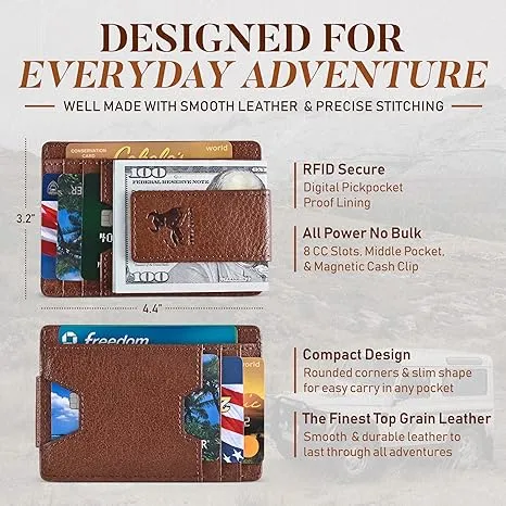 Magnetic Money Clip Card Case Slim