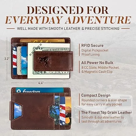 Magnetic Money Clip Card Case Slim