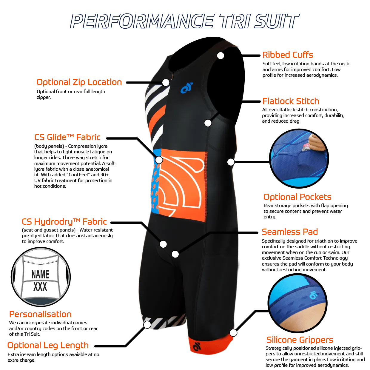 PERFORMANCE Tri Suit