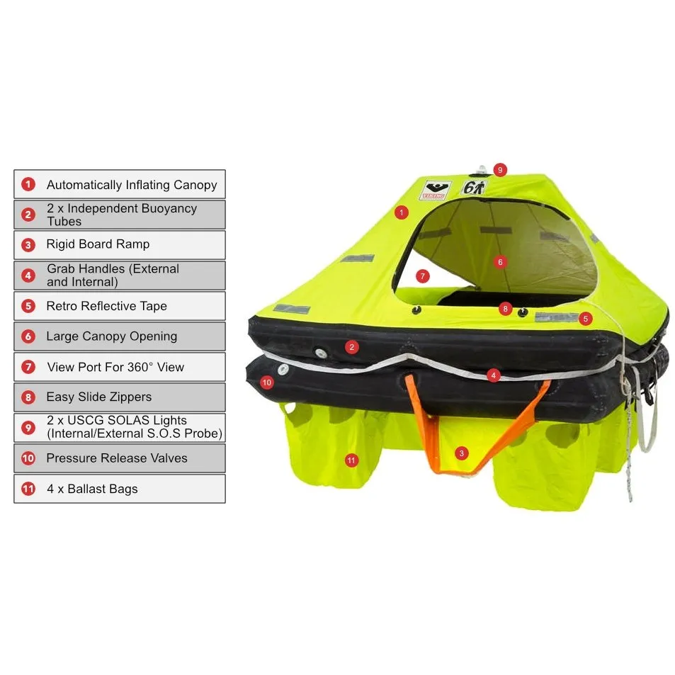 Viking RescYou™ Coastal Life Raft, 6 Person